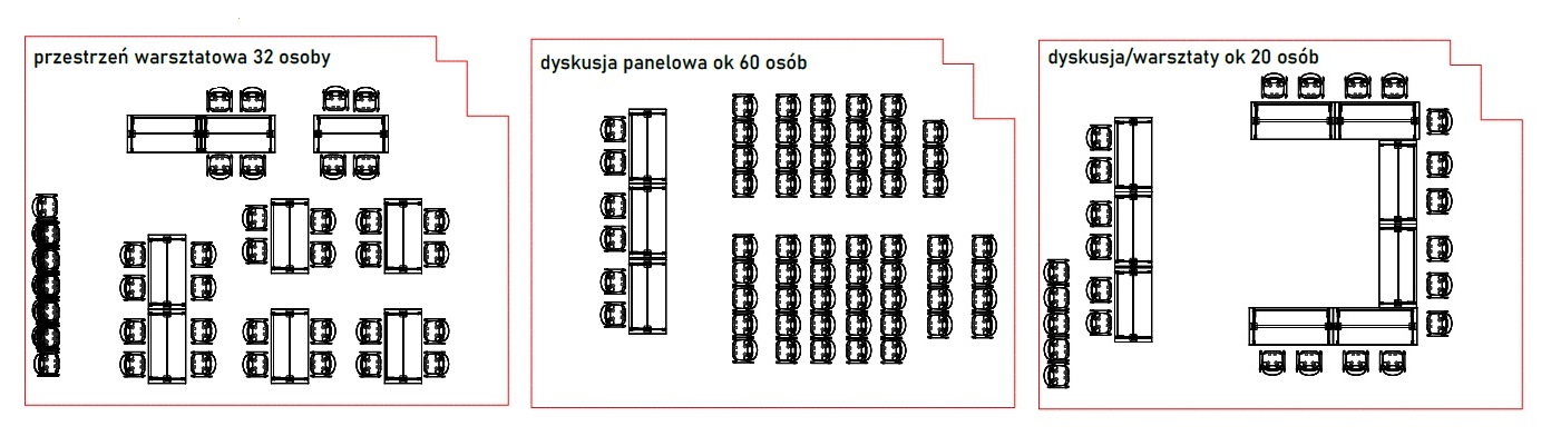 Alternatywne aranżacje sali