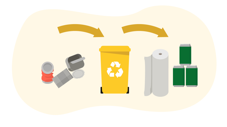 recykling aluminium - grafika ilustracyjna