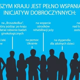 18 lipca wejdzie w życie nowa ustawa o zbiórkach publicznych
