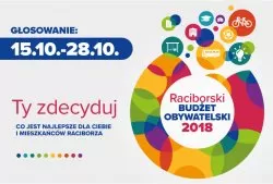 Kto może brać udział w głosowaniu nad budżetem obywatelskim?