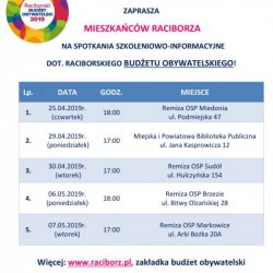 Pierwsze spotkanie w sprawie Budżetu Obywatelskiego