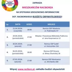 Spotkanie w sprawie Budżetu Obywatelskiego