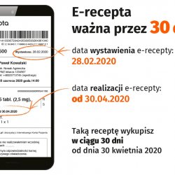Potrzebujesz leków? - skorzystaj z elektronicznej recepty