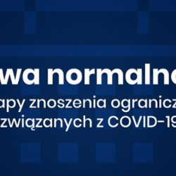 Zmiany zasad bezpieczeństwa. Pierwsze już od poniedziałku