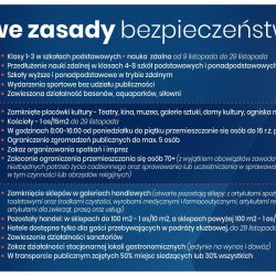 Nowe obostrzenia. Ostatni etap przed narodową kwarantanną.