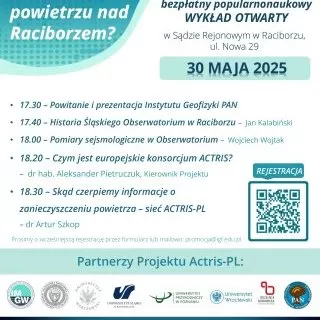 Konferencja: "Co wisi w powietrzu nad Raciborzem?"