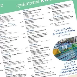 Kalendarium wydarzeń na kwiecień