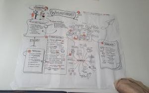 Stacja młodych i Urban Lab (7)