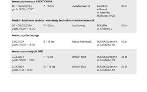 Zima w mieście. Ferie z RCK (3)