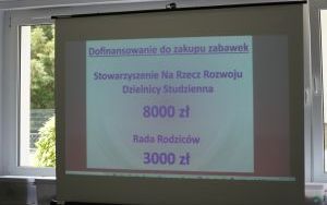 Przedszkole w studziennej oficjalnie otwarte (6)