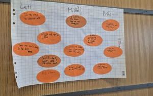 Młodzieżowa Rada Miasta Raciborza na wymianie w Leverkusen (14)