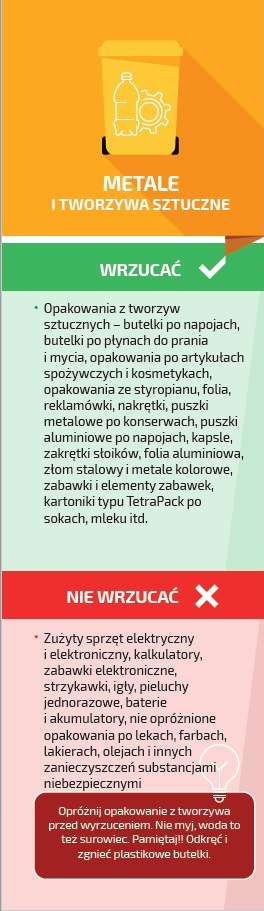 Prawidłowa segregacja metali i tworzyw sztucznych - opis w treści