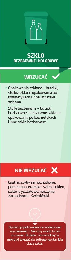 Infografika - transkrypcja znajduje się obok