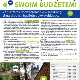 Zajmij się swoim budżetem!