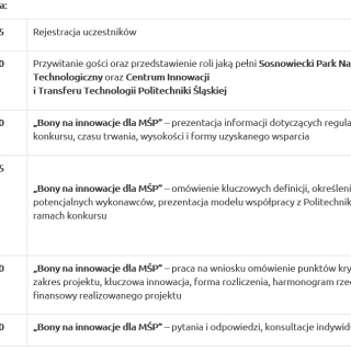 Spotkanie informacyjne „Bony na Innowacje dla MŚP”