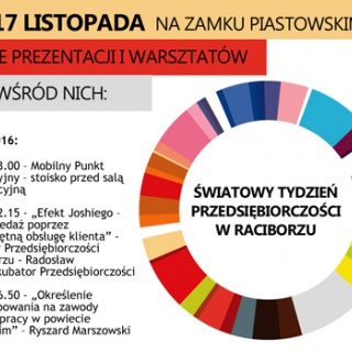 Urząd Miasta zaprasza na Światowy Tydzień Przedsiębiorczości