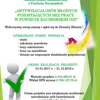 Aktywacja osób młodych pozostających bez pracy w powiecie raciborskim (III)