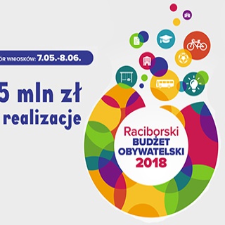 IV Edycja Budżetu Obywatelskiego