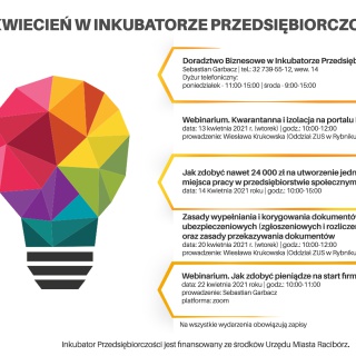 Kwiecień w Raciborskim Inkubatorze Przedsiębiorczości