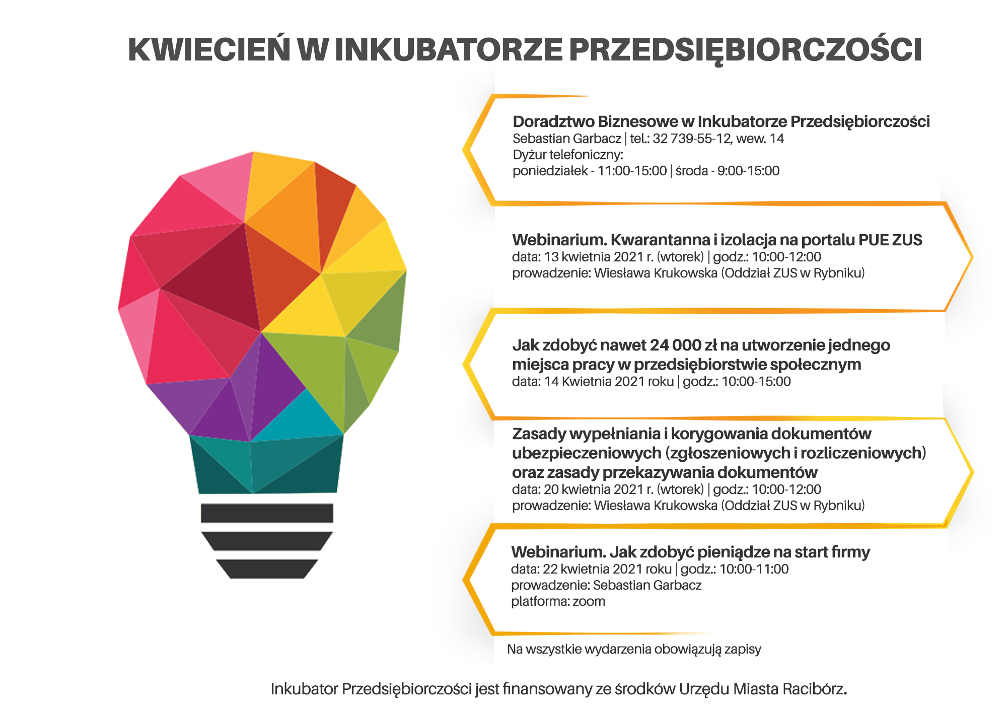 Kwiecień w Raciborskim Inkubatorze Przedsiębiorczości Kwiecień w Raciborskim Inkubatorze Przedsiębiorczości