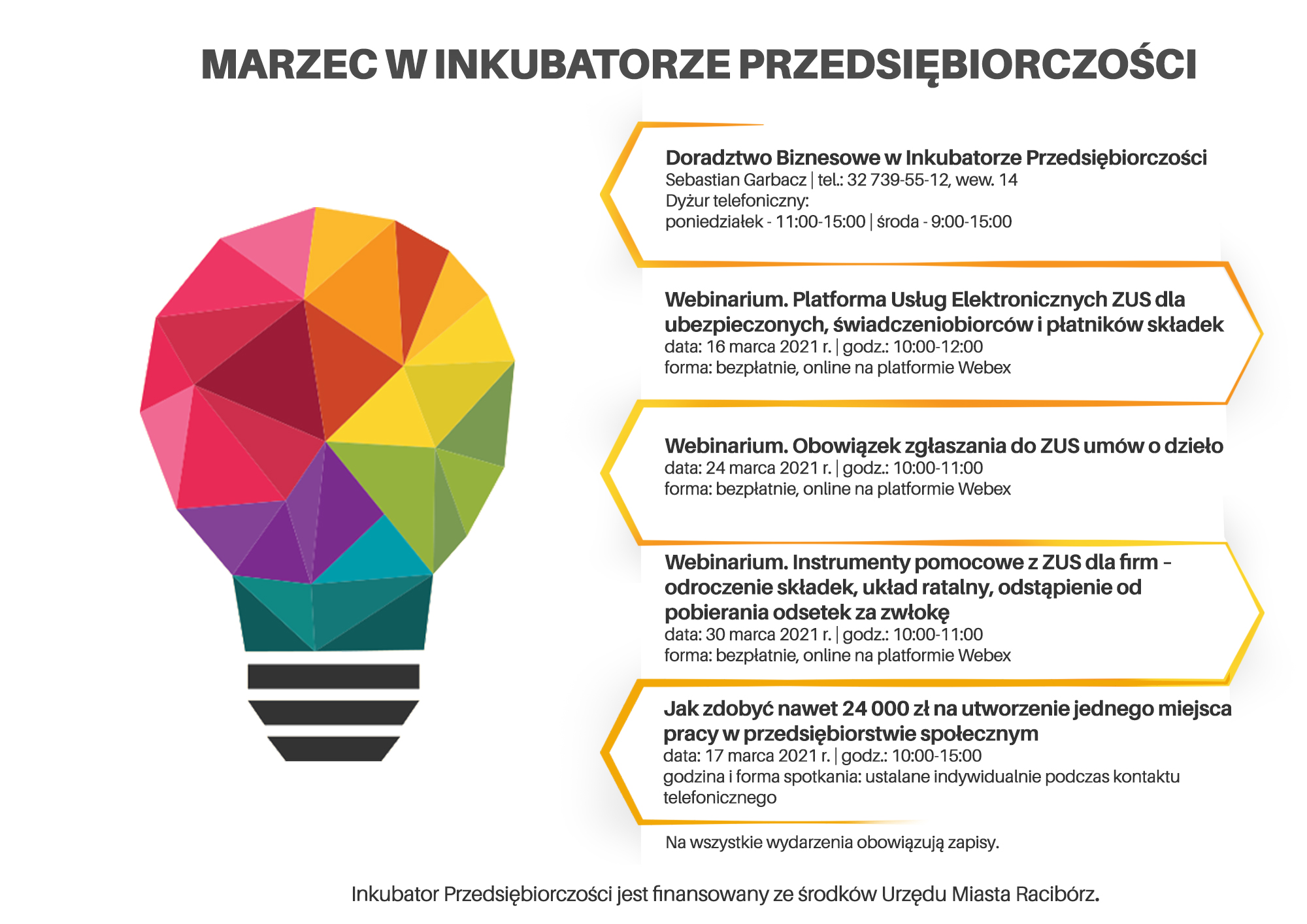 Marzec w Raciborskim Inkubatorze Przedsiębiorczości