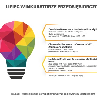 Lipiec w Raciborskim Inkubatorze Przedsiębiorczości